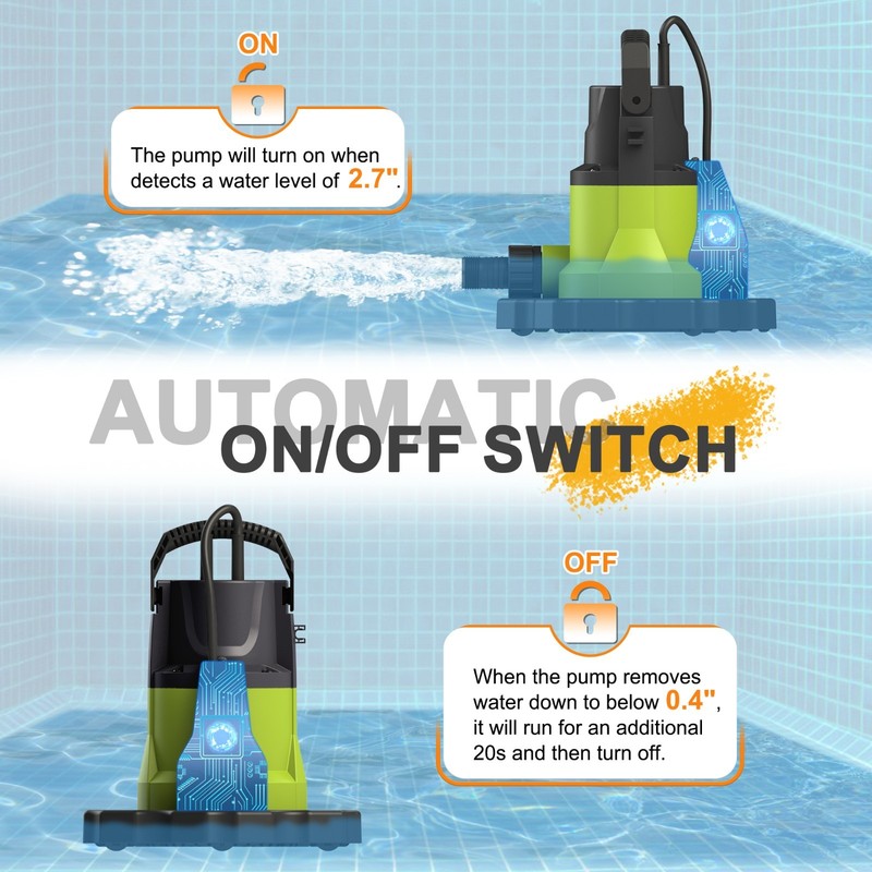 FLUENTPOWER Automatic Pool Cover Pump, 3/4 HP 3400GPH Submersible Water Pump gallery