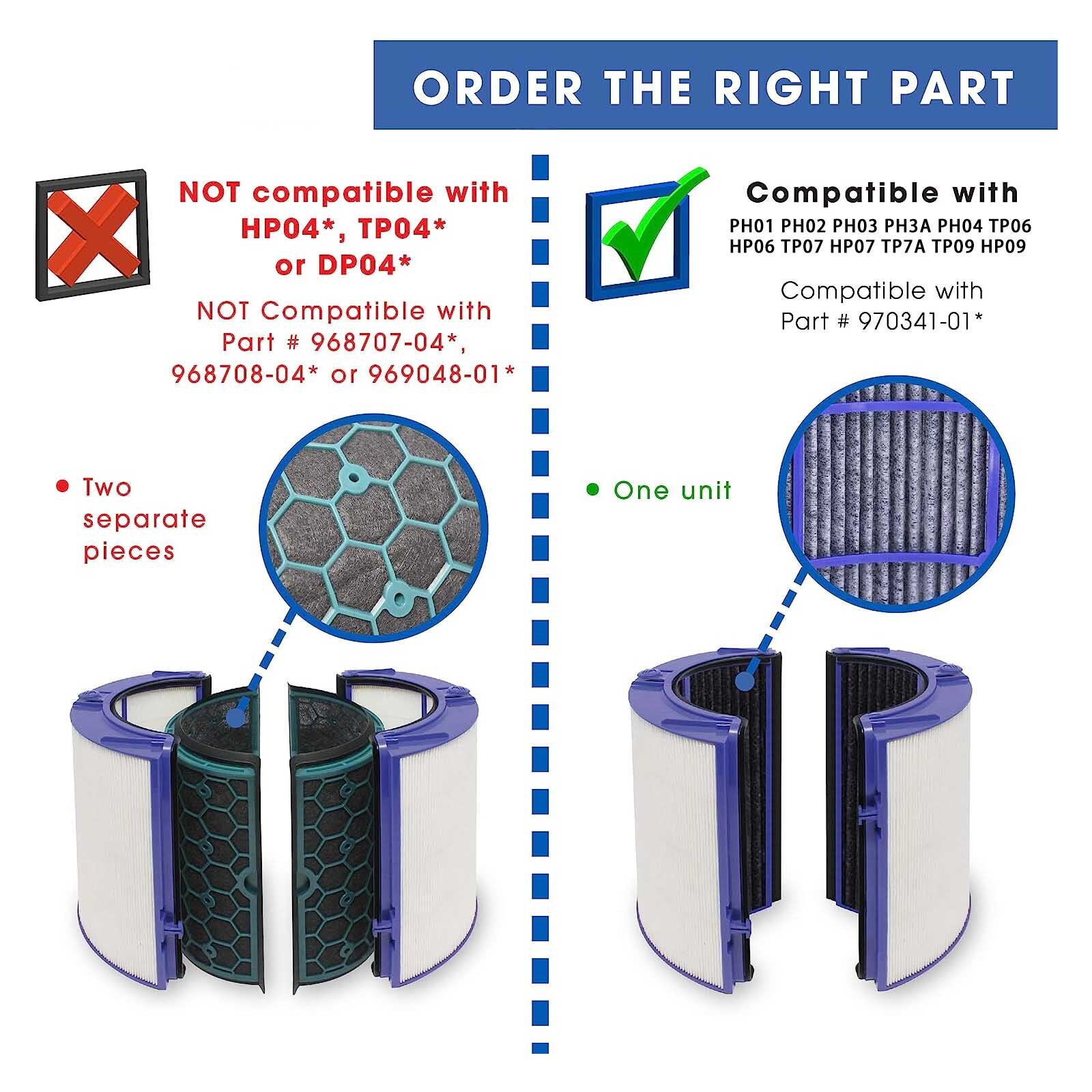 True HEPA Filter Replacement for Dyson Fan TP06 HP06 PH01 PH02 HP07 TP07 gallery