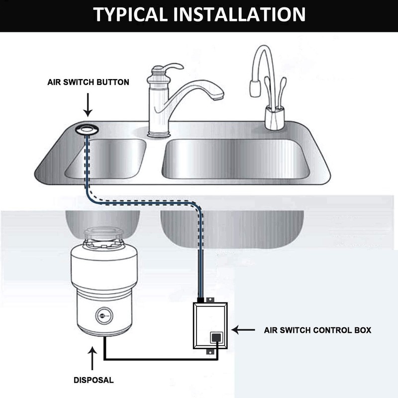 Garbage Disposal Sink Top Air Switch Kit For Waste King InSinkErator Moen GE 3.6 gallery