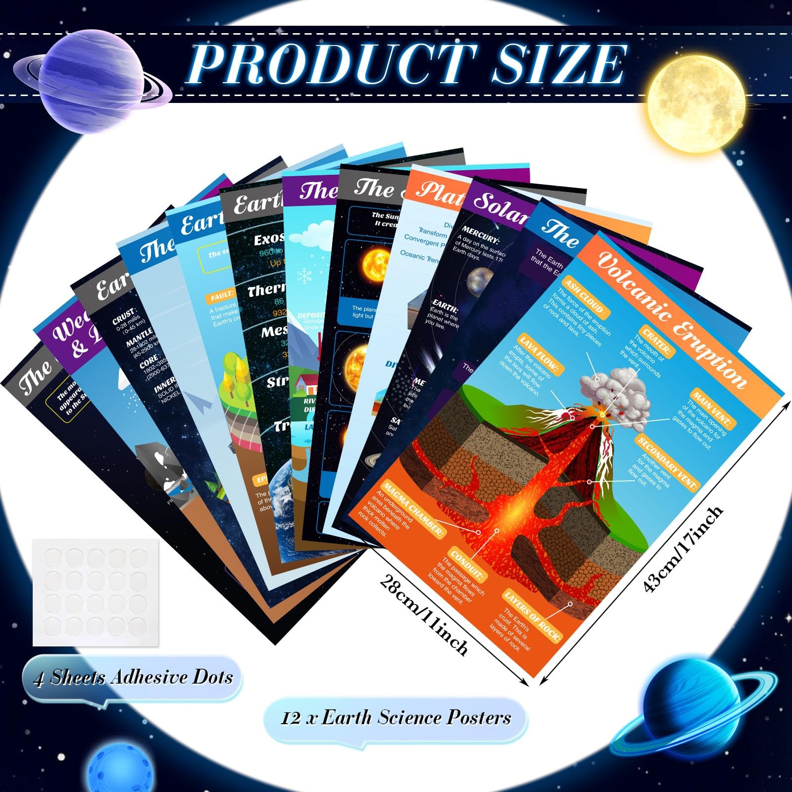 12 Pcs Earth Science Classroom Decor 17x11 inch Earth Paper Poster Geography ... gallery