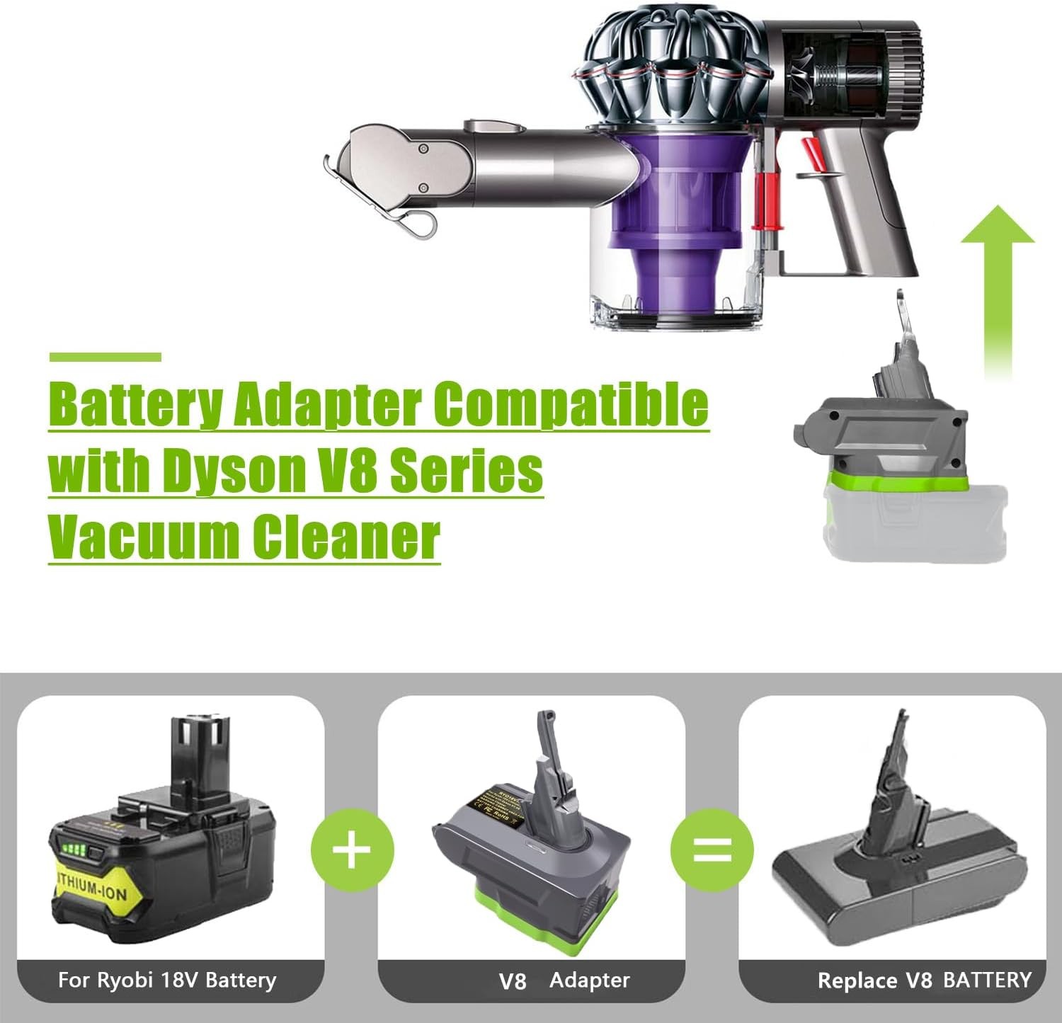 New Version V8 V7 Battery Adapter for Ryobi 18V Lithium Battery Convert to gallery