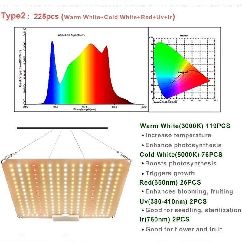 Grow Light Full Spectrum LED Indoor Plant Growth 4x4 Coverage Area Growing Lamp gallery