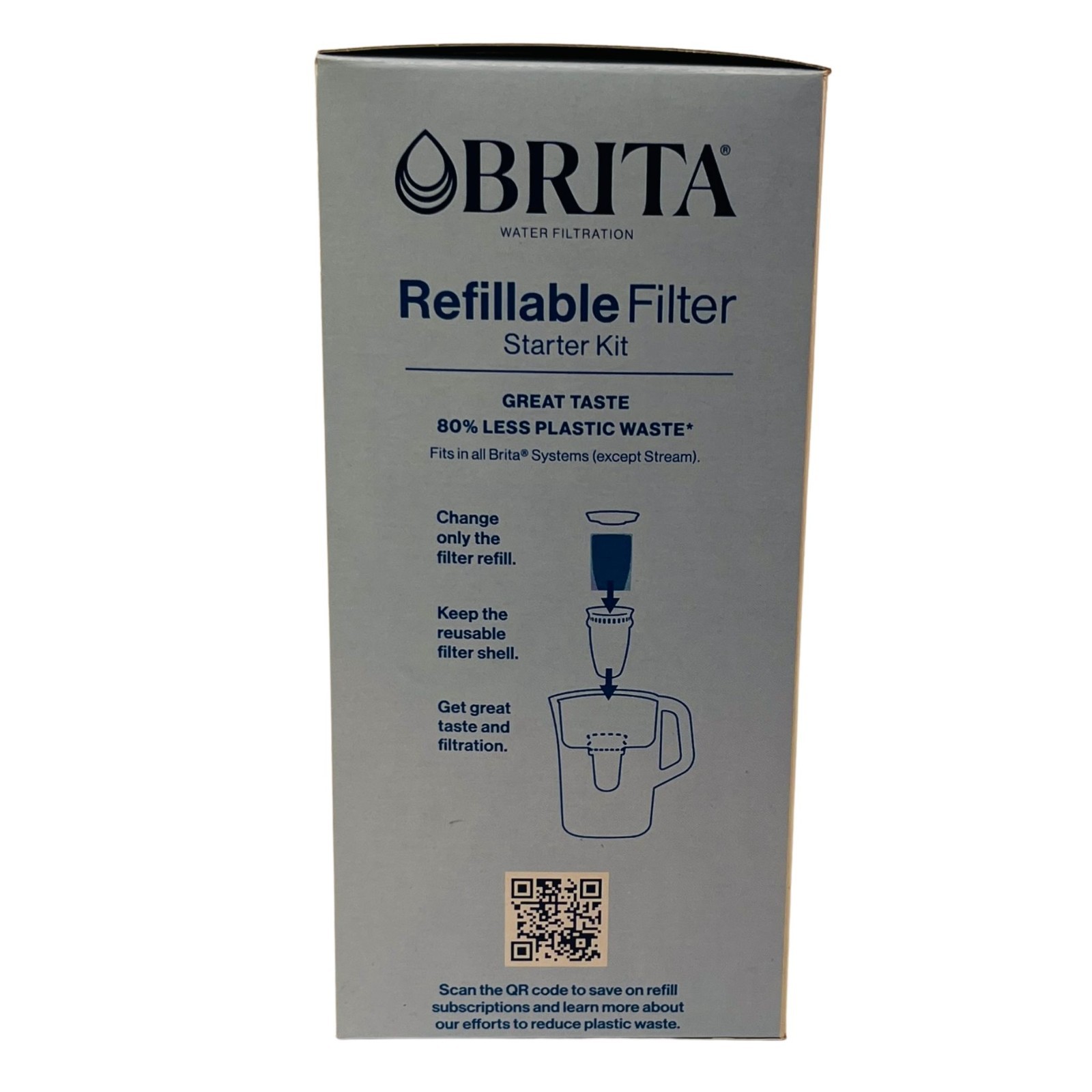 Brita Refillable Water Filter Starter Kit 2 Pack New gallery
