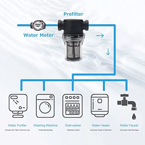 Inline Strainer with 100 Mesh Stainless Steel Filter Screen, 1/2" Female NPT gallery
