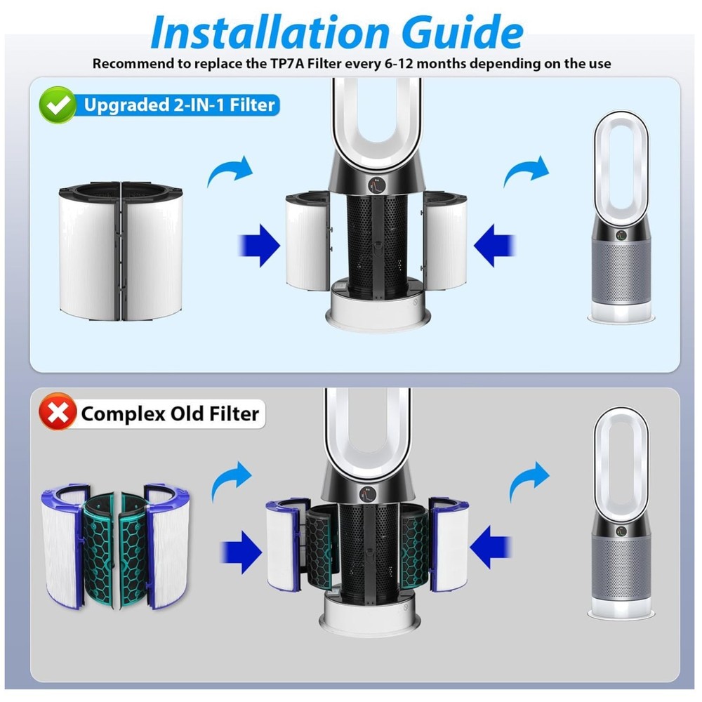 Dyson TP10 Filter Replacement - Improved Suction