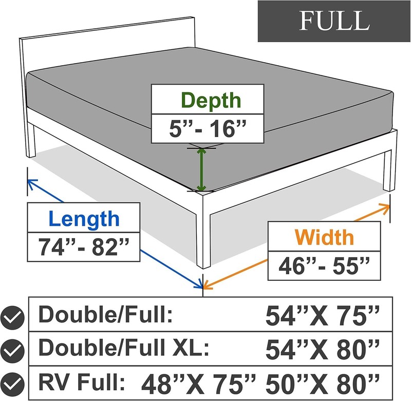 Soft Stretch Full Size Fitted Sheet Only - Jersey Full/Full XL/RV Full, White gallery