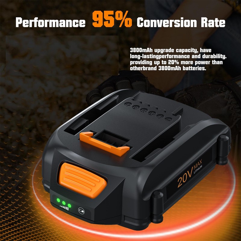 2pack For WORX 20V MAX Extend Lithium Battery 20 Volt WA3520 WA3525 WA3575 WG155 gallery