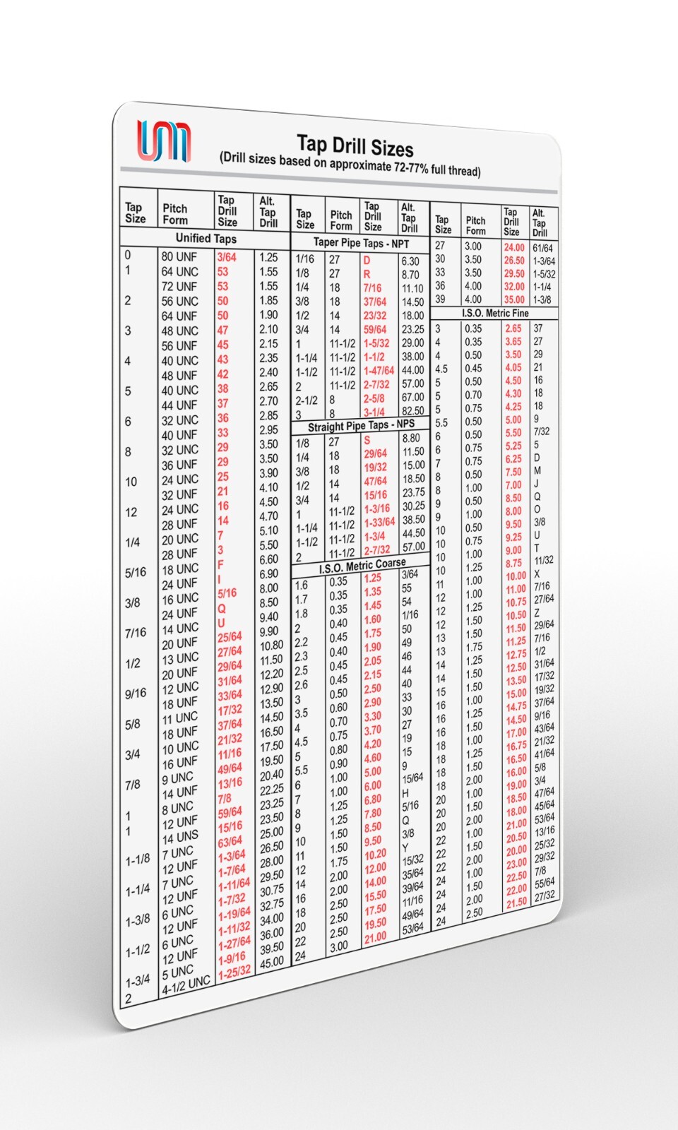 MAGNETIC Tap Drill Size Chart POCKET SIZE 11x15 cm gallery