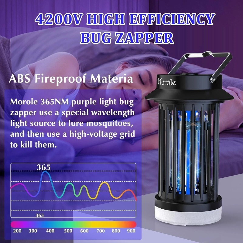 Bug Zapper 4200V Electronic Mosquito Zapper for Outdoor & Indoor Waterproof New gallery