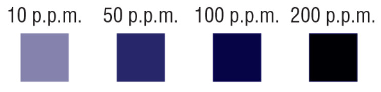 Chlorine Test Paper, 10-200 ppm [Vial of 100 Paper Strips] gallery