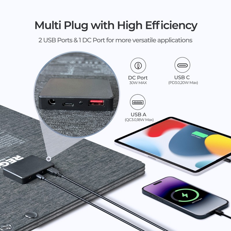 Renogy E.FLEX-SE 30W PRO Portable Solar Panel Fast Charging For iPhone iPad gallery