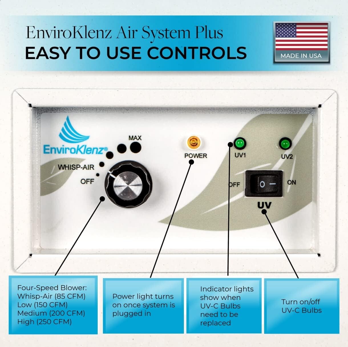 EnviroKlenz Air Purifier Plus For Home And Business Up To 1000 sq ft, BLACK gallery