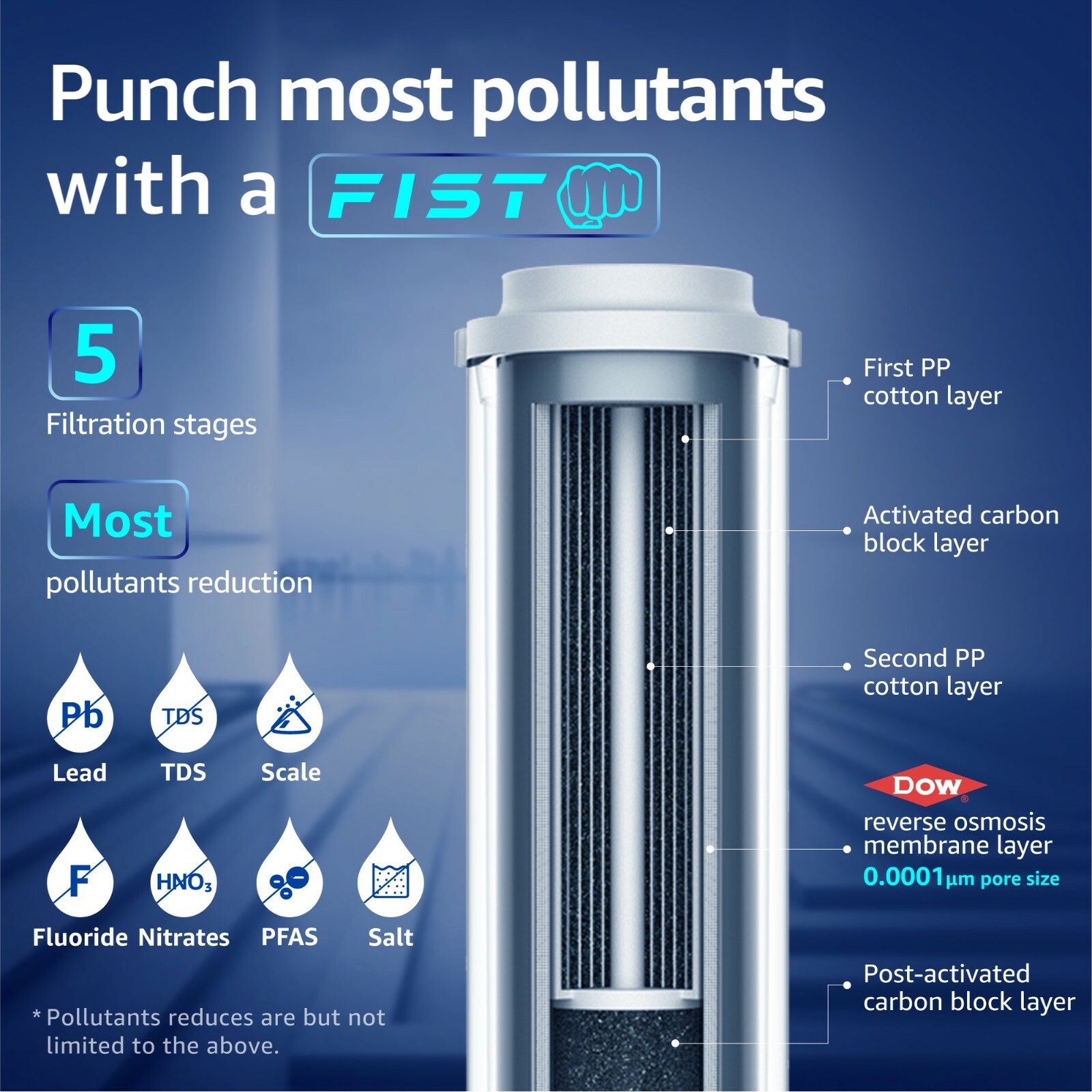 Waterdrop WD-D6RF Filter, Replacement for WD-D6-B Reverse Osmosis System gallery