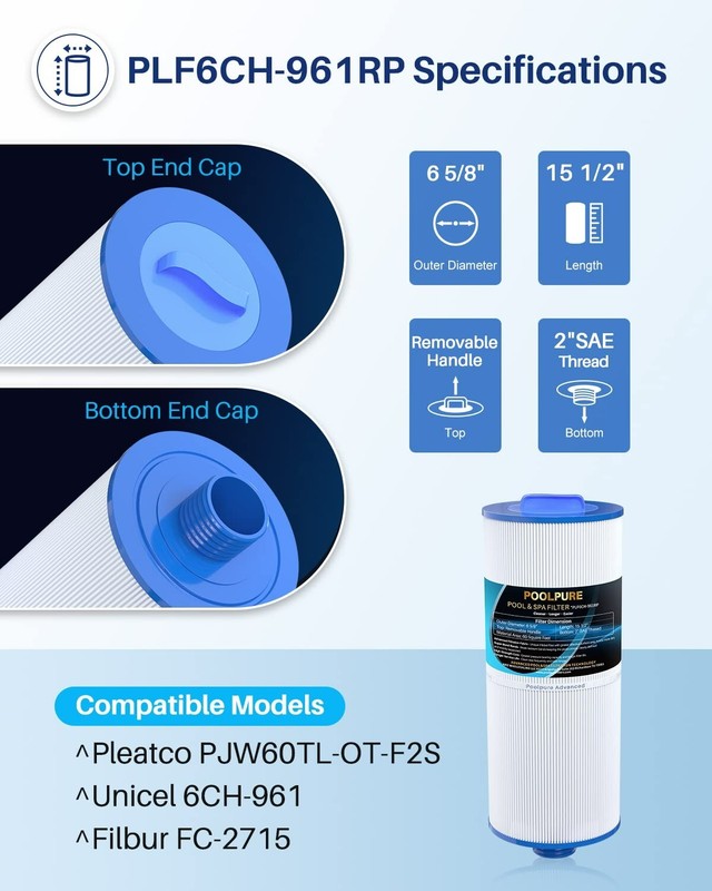 POOLPURE Removable Handle Spa Filter Replaces PJW60TL-OT-F2S, Jacuzzi Prem J300 gallery