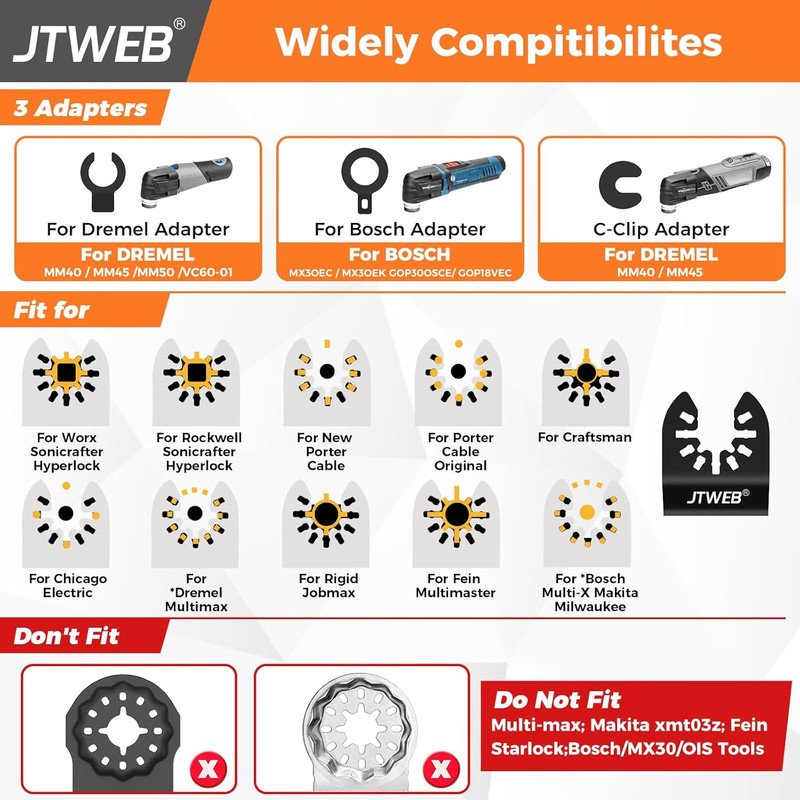 Titanium Oscillating Tool Blade Set, 5PCS Multi-Tool Blades for Wood & Metal gallery