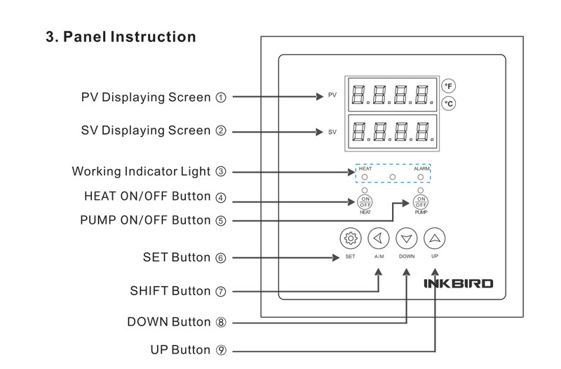 Inkbird PID Temperature Controller Digital Thermostat Beer Brewing Fermantation gallery