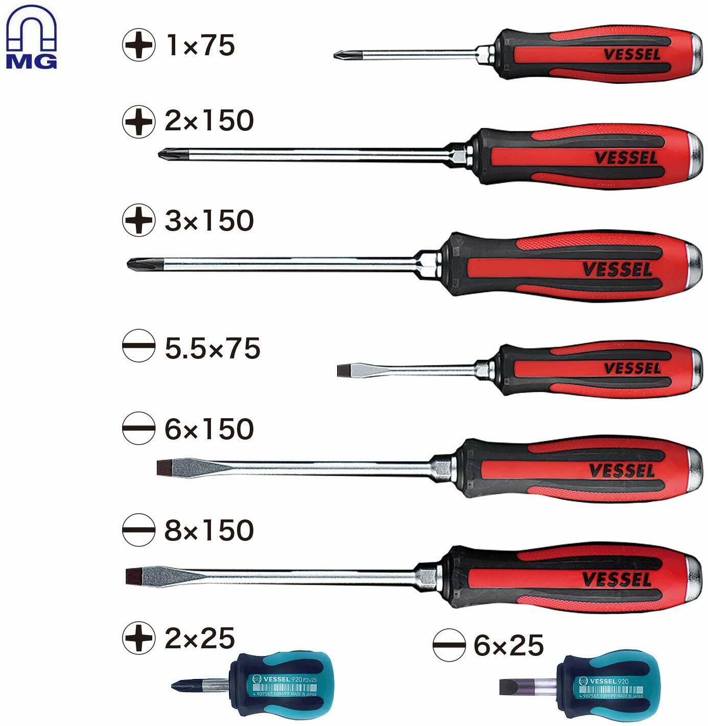 Vessel 9308EVA Megadora JAWSFIT Screwdriver 8 Pcs Set gallery