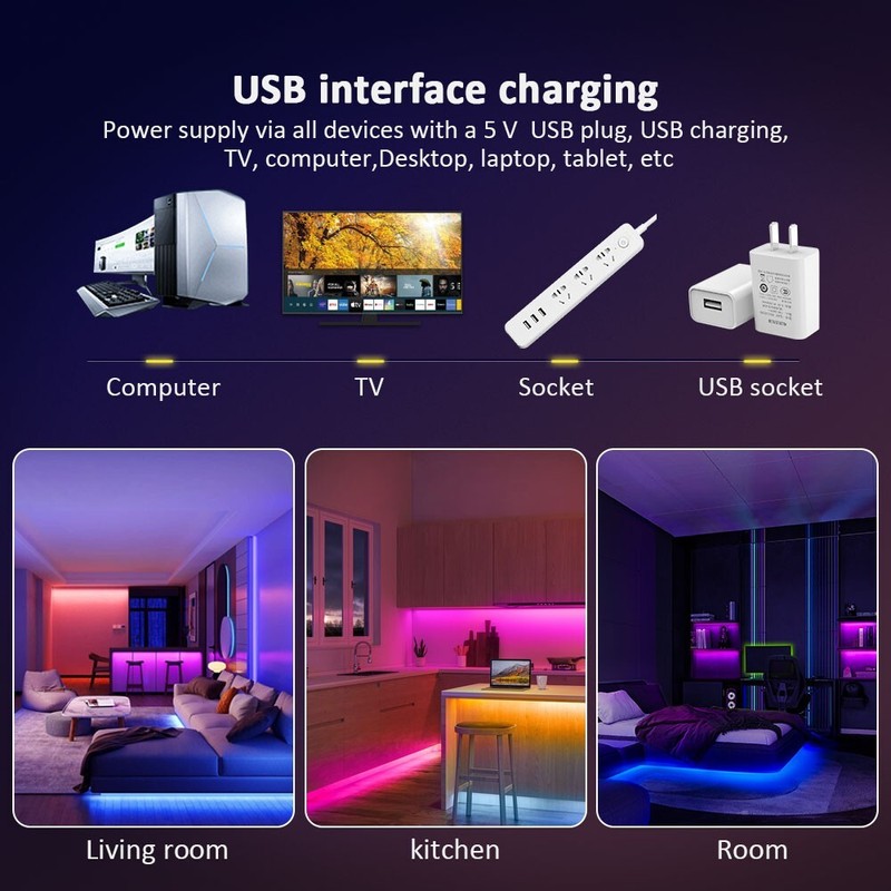 15M USB LED Strip Remote Control | 5050 RGB LED strip for interior decoration gallery