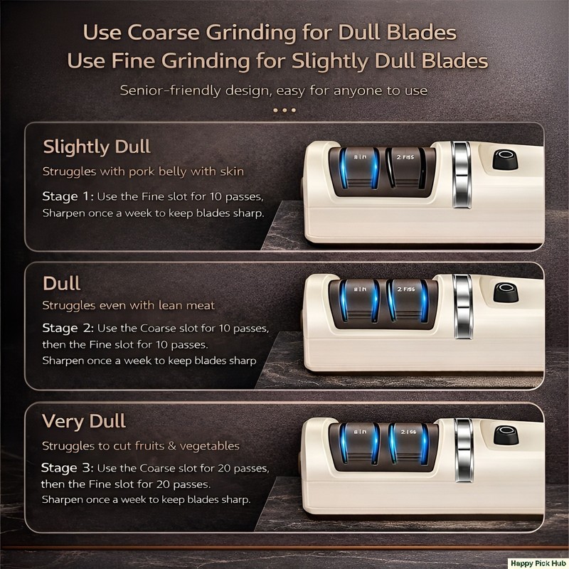 Cordless Electric Knife Sharpener 3 Stage Diamond Grinder USB Rechargeable gallery