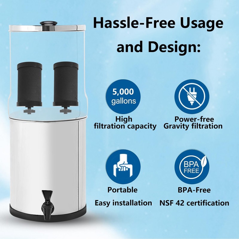 2387 Pro Filter Replacement Compatible with Alexapure Water Filter Replacement,f gallery