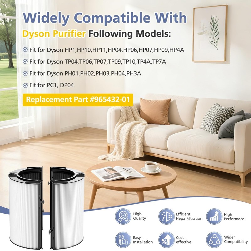 Upgraded 2-in-1 Replacement Filter Compatible with Dyson HP1 PC1 TP07 TP10 HP... gallery