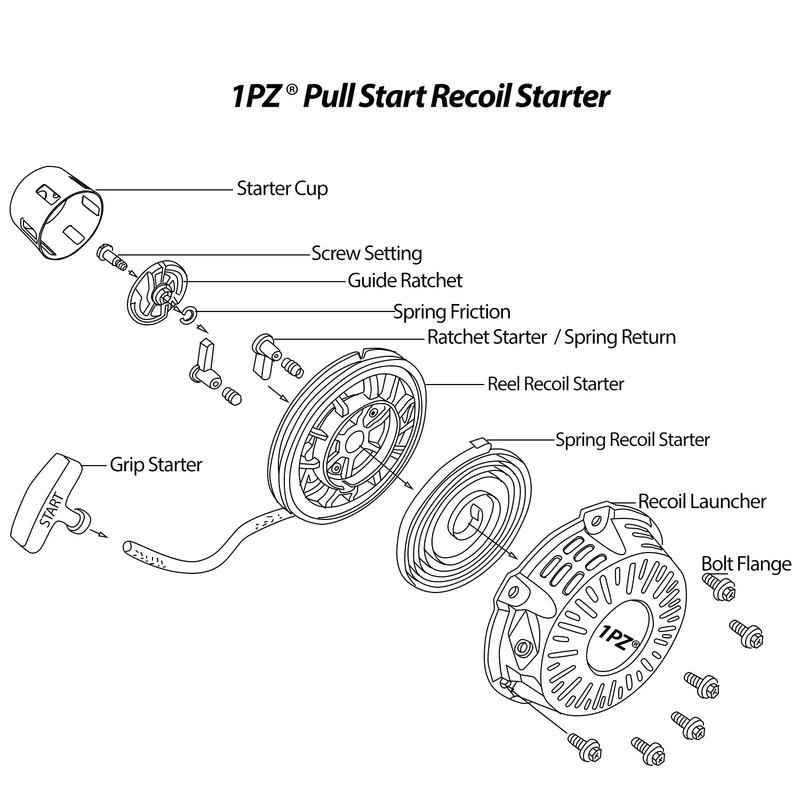 Recoil Pull Starter For Briggs & Stratton 163cc 208cc 130G32 10R232 CR950 XR550 gallery
