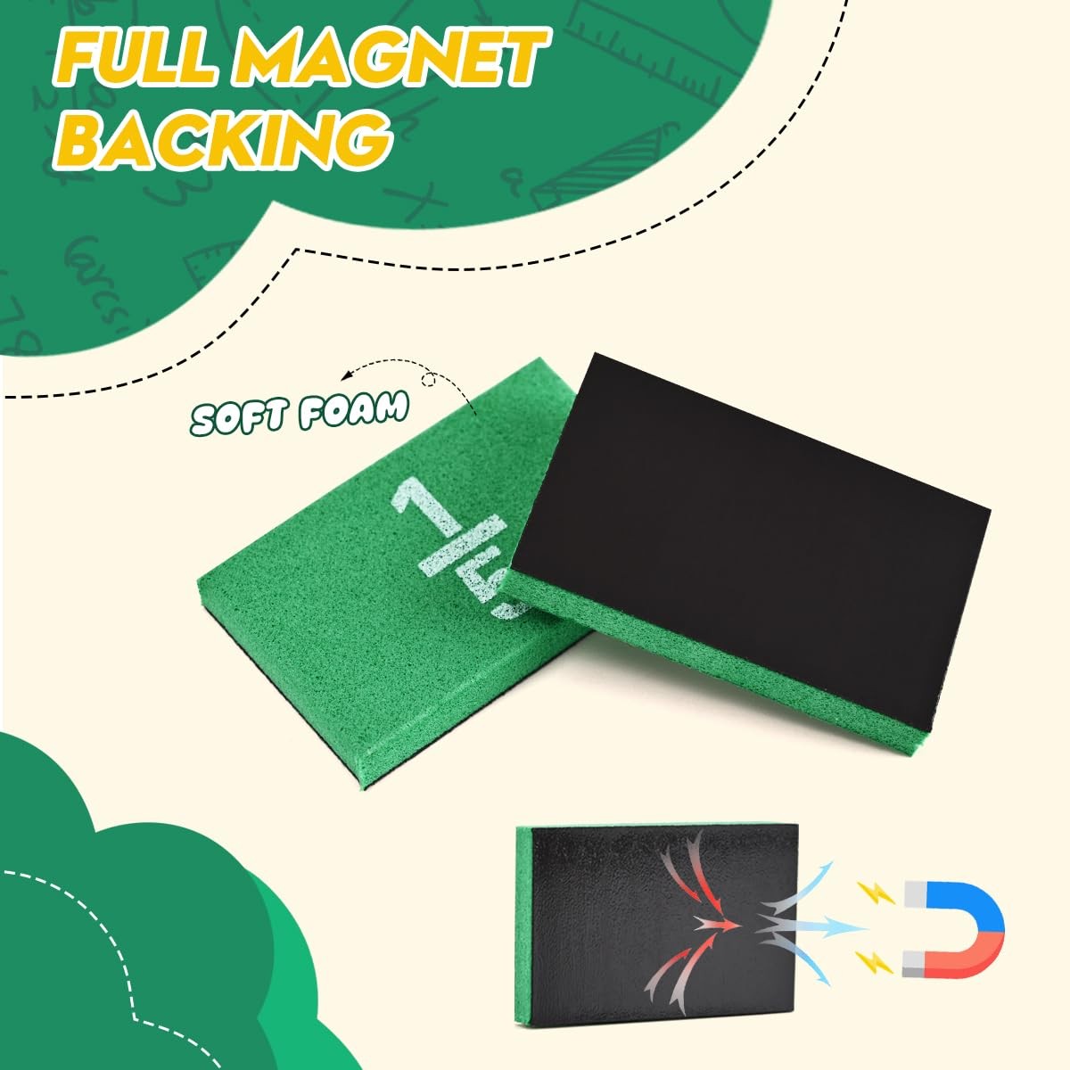 6 Sets Magnetic Fraction Tiles for Classroom EVA Foam Manipulatives CCSS, STE... gallery