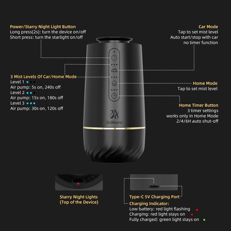 Waterless Oil Diffuser, Portable Car Diffusers for Essential Oils, Wireless Diff gallery