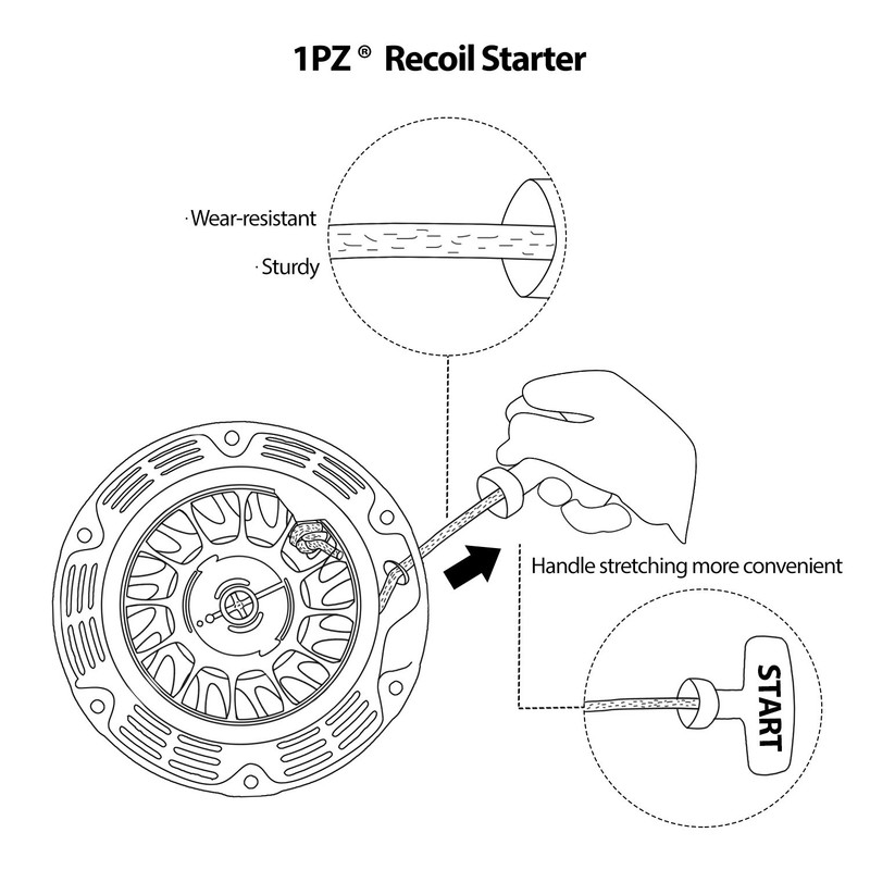 PULL START STARTER RECOIL TYPE B FOR HONDA GX120 GX160 GX200 5.5 6.5HP GENERATOR gallery