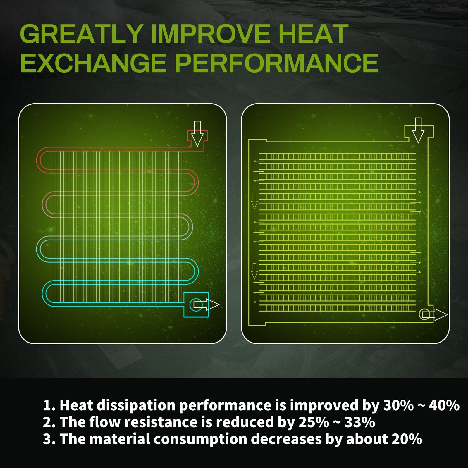 A/C Air Conditioning Condenser Compatible with 1995-2014 Chevrolet Silverado ... gallery