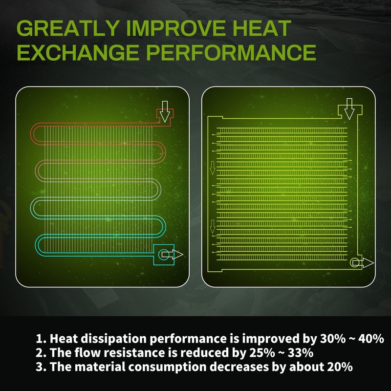 A/C Air Conditioning Condenser Compatible with 1995-2014 Chevrolet Silverado ... gallery