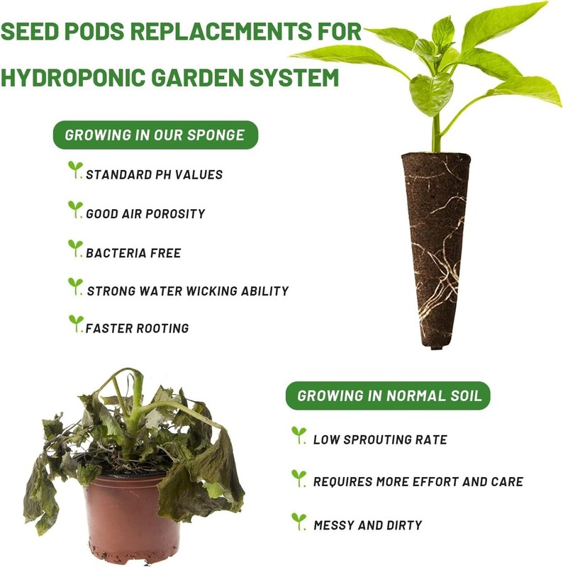 Grow Sponge Hydroponics Replacement Seed Starter Pods Plug Root Growth Kit gallery