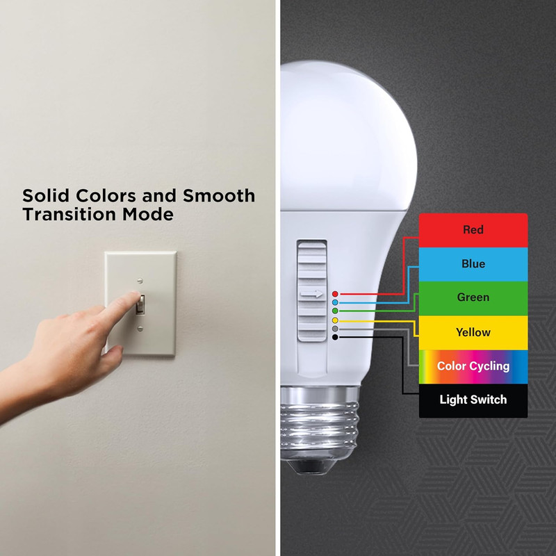 LED Color Changing Light Bulb - A19 with an E26 Medium Base Light Bulb - 60W Eq gallery