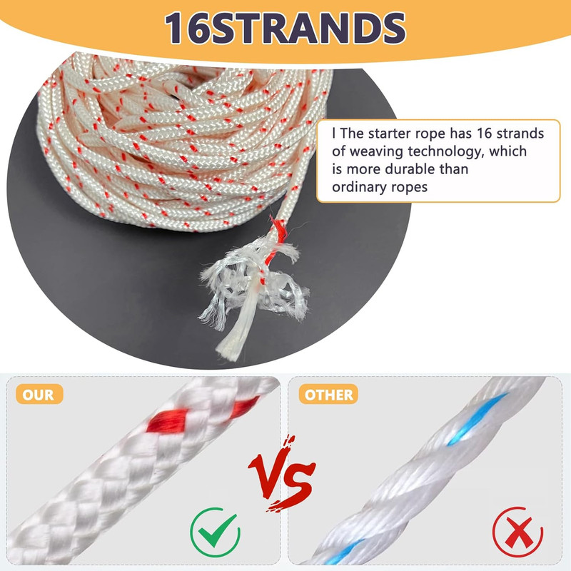 Replacement Recoil Starter Rope Pull Cord 3.5mm 12-Meter/40ft for 3.5mm-40Ft gallery