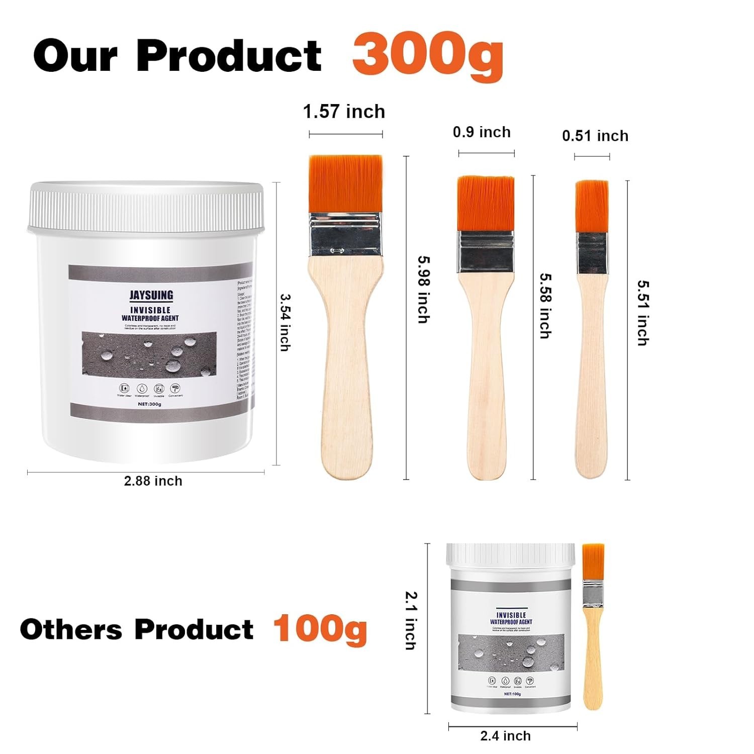 Transparent Waterproof Coating, Super Strong Waterproof Anti-Leakage Agent Invis gallery