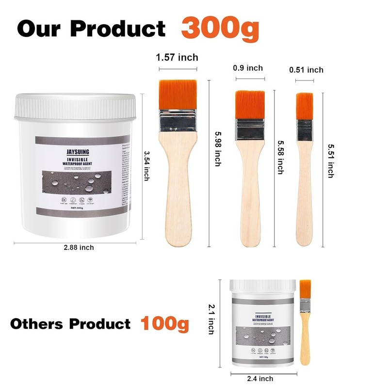 Transparent Waterproof Coating, Super Strong Waterproof Anti-Leakage Agent Invis gallery