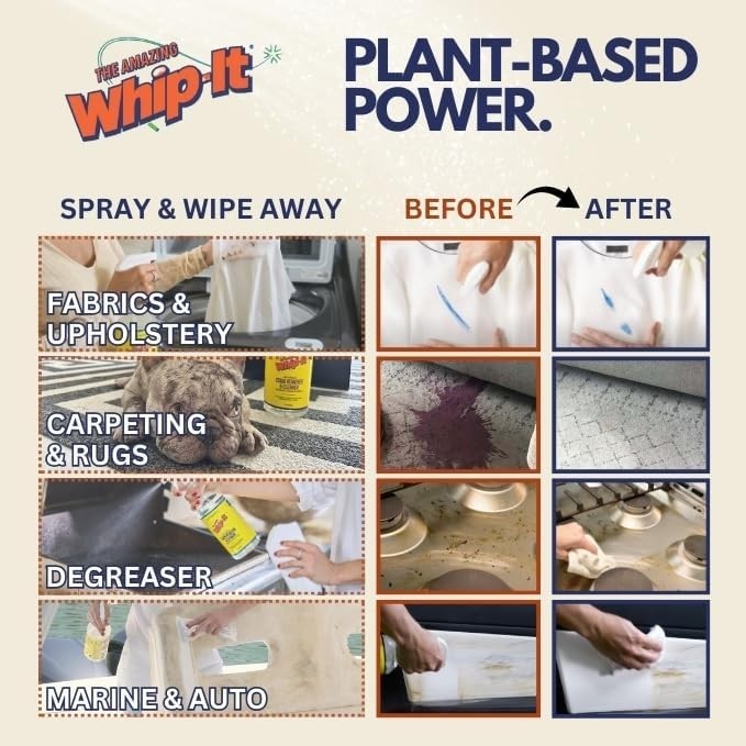 Professional Strength Multi-Purpose Cleaner gallery