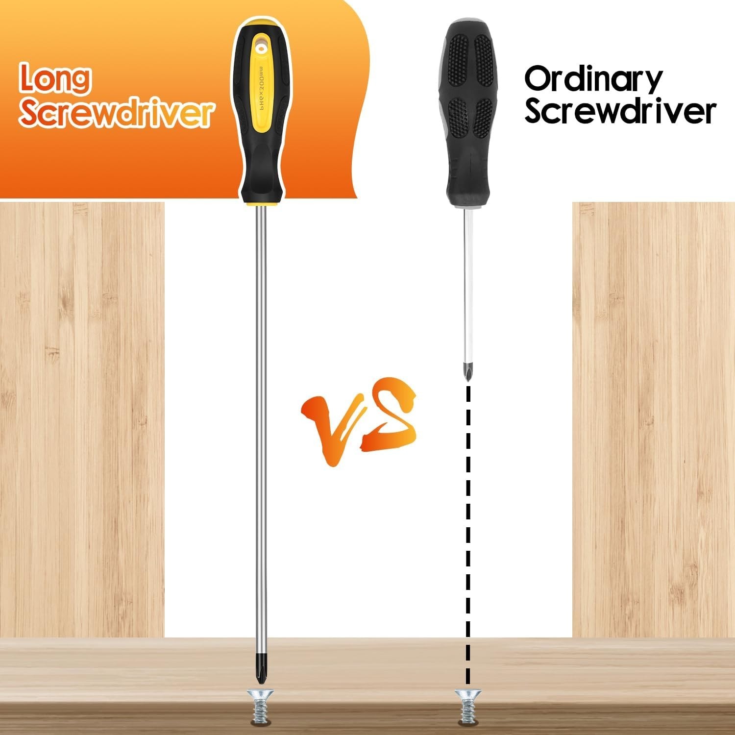 2pcs Long Magnetic Screwdriver Set, 12in Extra Long Phillips and Slotted Screwd gallery