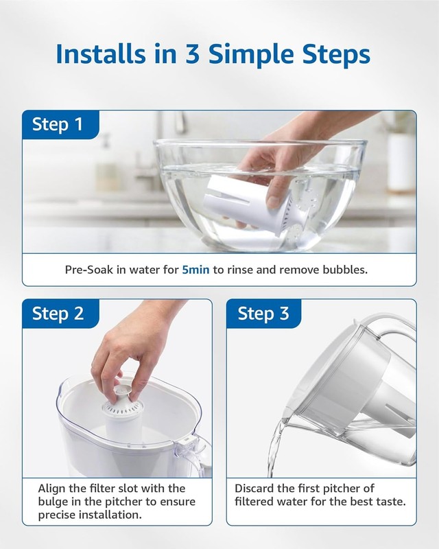 FilterLogic Pitcher Water Filter, Replacement for Brita Classic (6 packs) gallery
