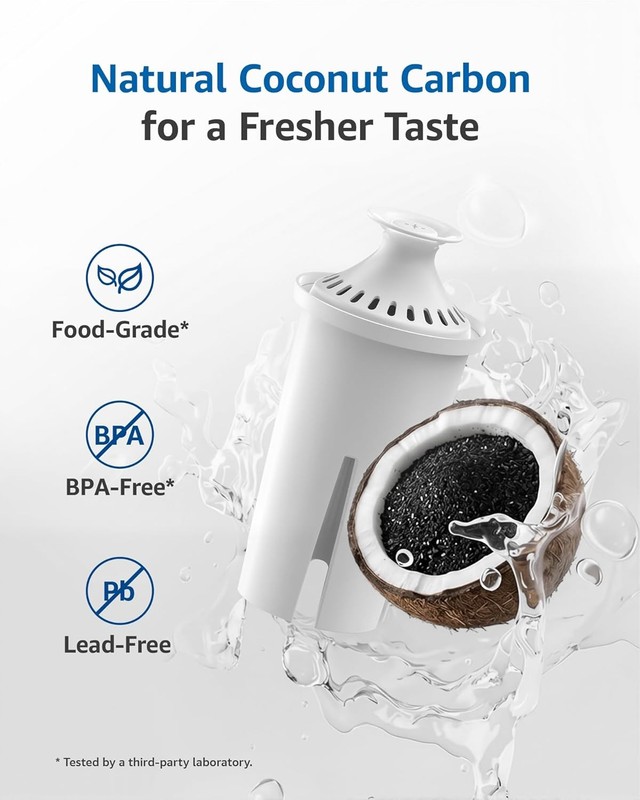 FilterLogic Pitcher Water Filter, Replacement for Brita Classic (6 packs) gallery