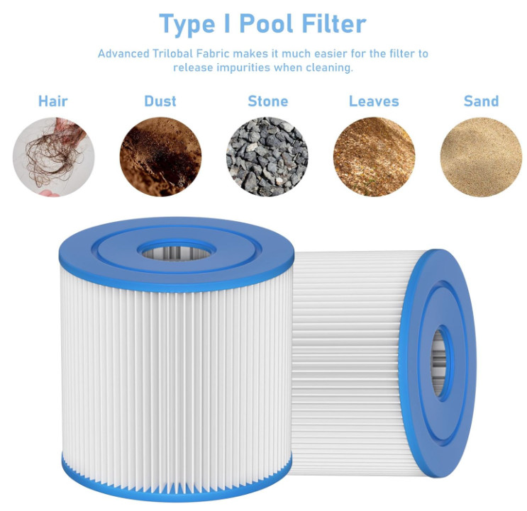 8pcs Swimming Pool Filter Cartridges Summer Waves Replacement 58093 58381 58511E gallery