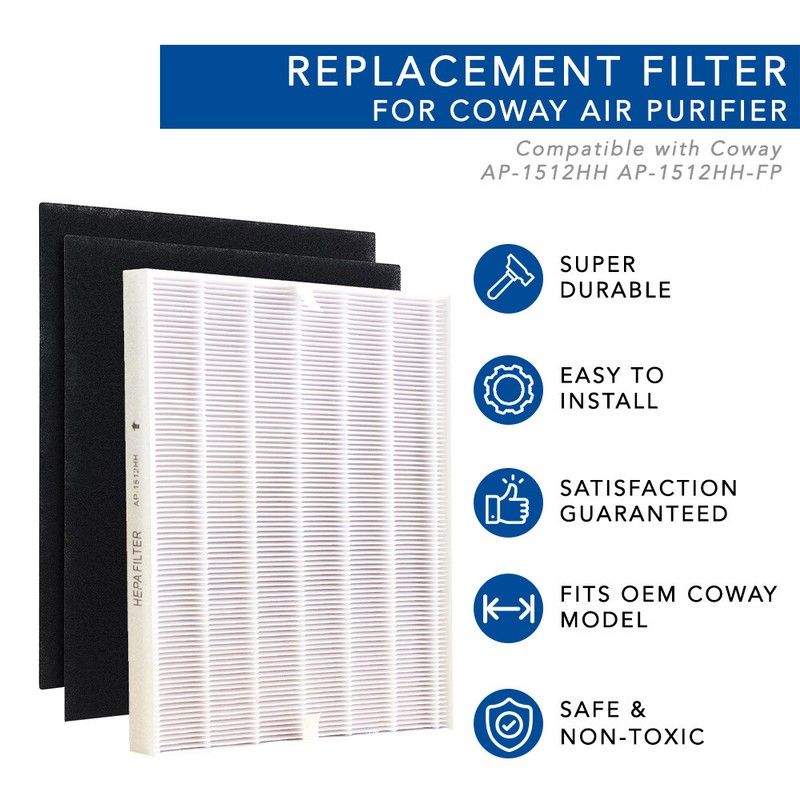 MaximalPower Filter Replacement for Coway AP-1512HH AP-1512HH-FP Air Purifier gallery
