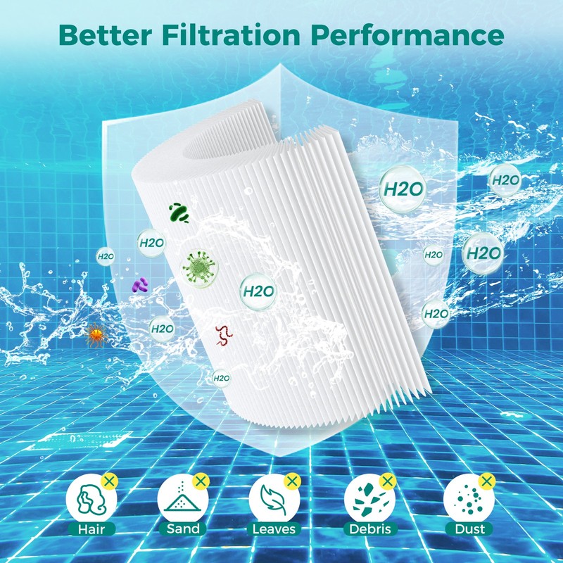 2-Pack Spa Filter PRB50-IN Replacement for Jacuzzi C-4950 FC-2390 50 sq.ft gallery