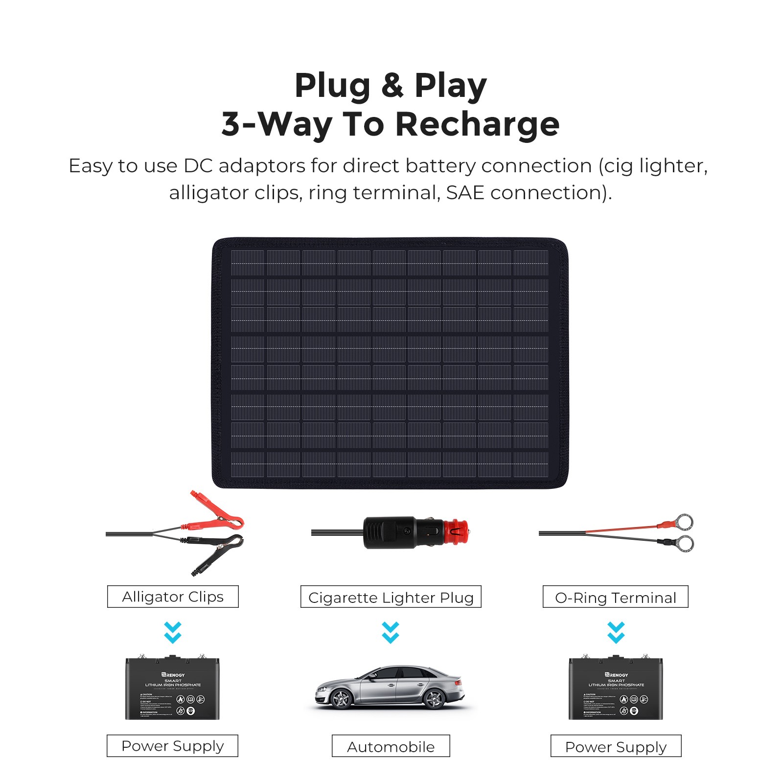 Renogy 10W Solar Trickle Charger Portable Battery Maintainer with Lighter Plug gallery