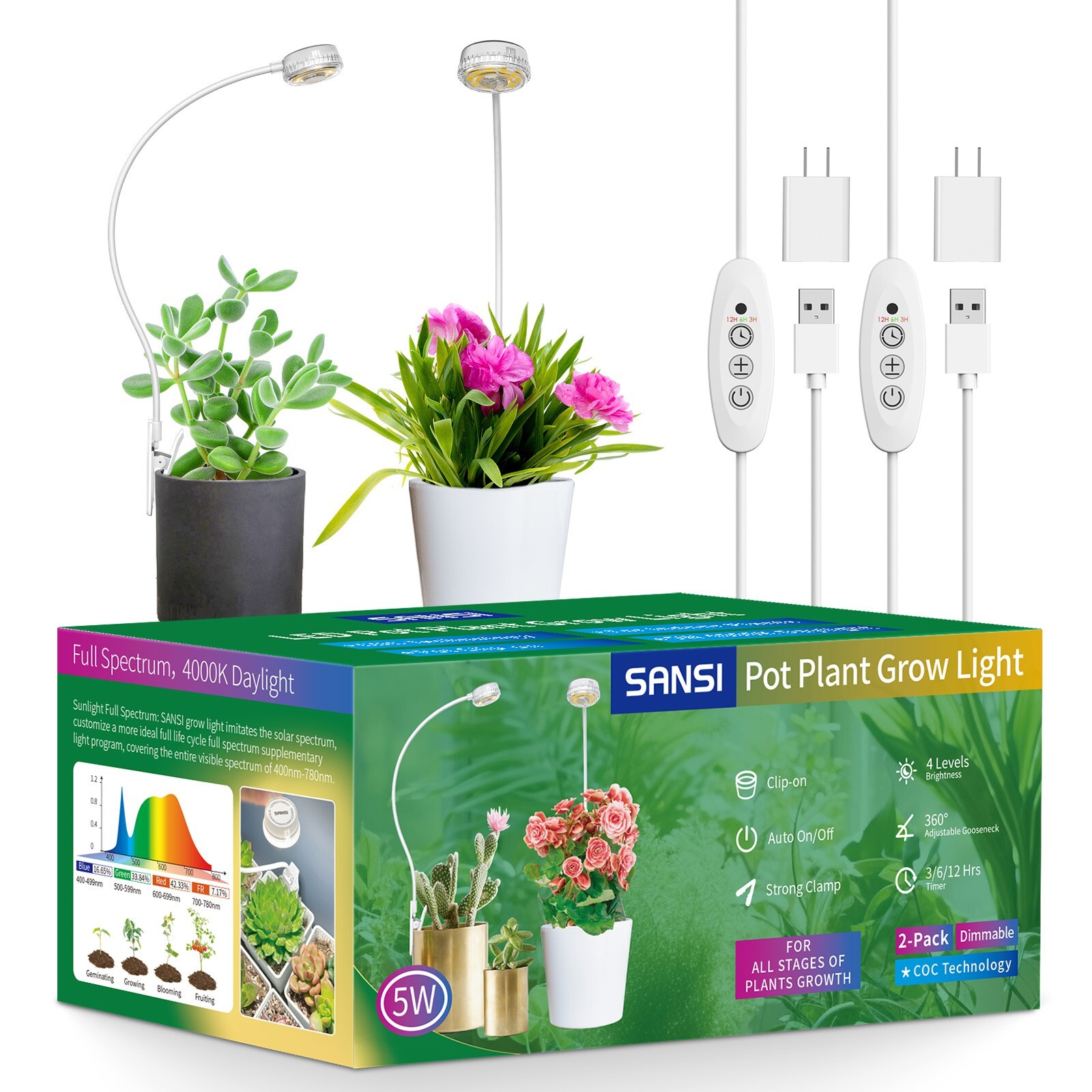 SANSI Dimmable LED Grow Light 5W Full Spectrum Flower Pot Clip Plant 2-Pack gallery
