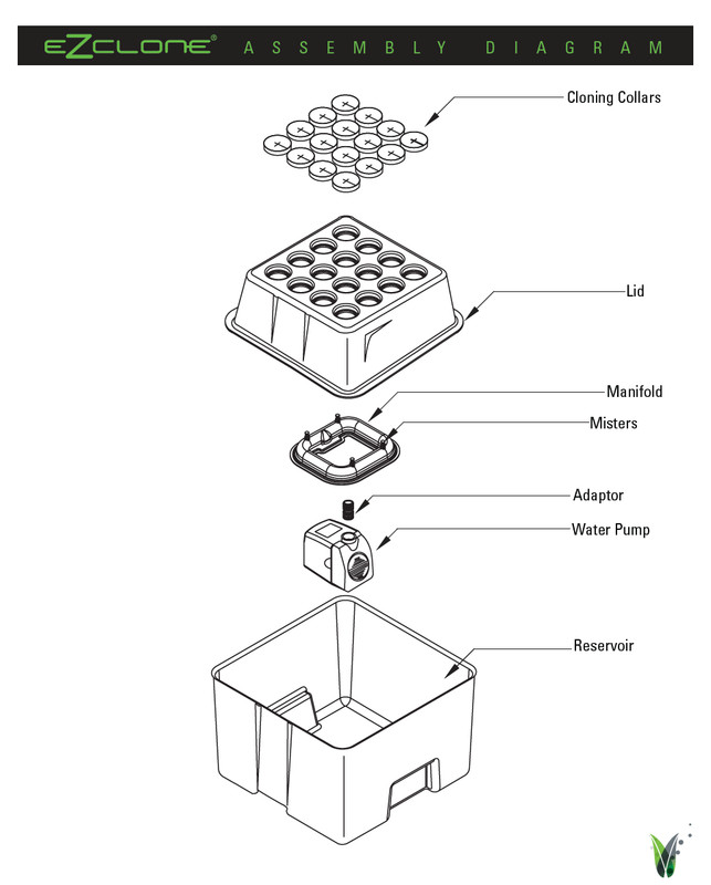 EZ-Clone Low Pro 32 Aeroponic System - Black/White - Cloning Machine Propagators gallery