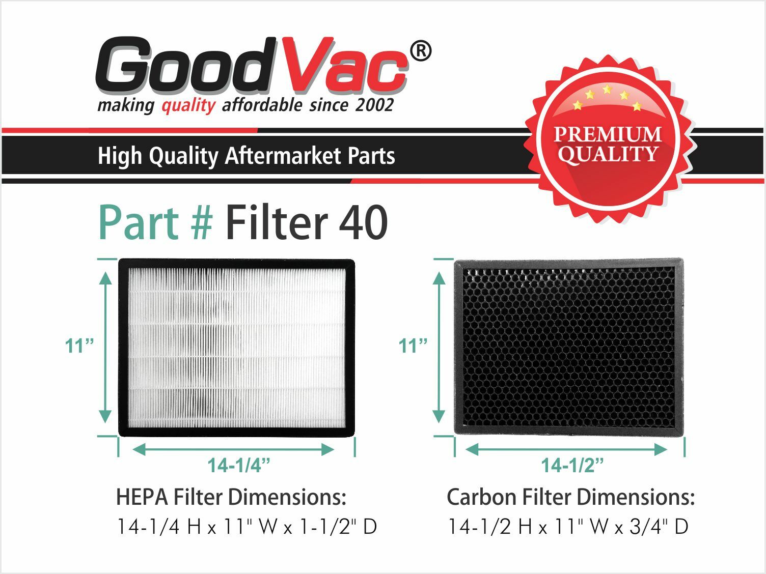 GOODVAC HEPA Filter Kit Compatible with Alexapure Breeze AP-B102 / 3049 gallery
