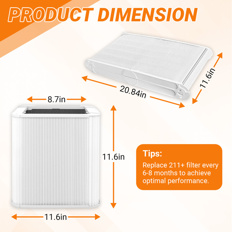 Blue air 211+ Replacement Filter Particle and Activated Carbon Fits Blue Air gallery