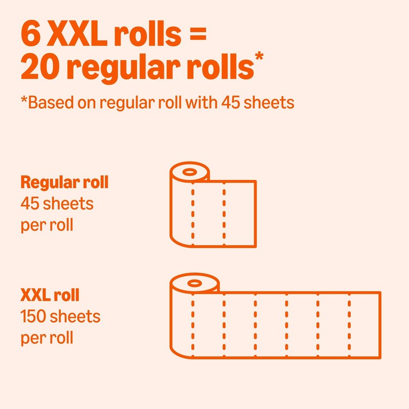 Amazon Basics 2-Ply Flex-Sheets Paper Towels, 12 Basics Rolls = 40 Regular Rolls gallery