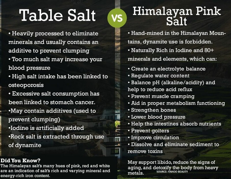 10 POUNDS COARSE (Kosher) Authentic Himalayan Salt - FOOD GRADE gallery